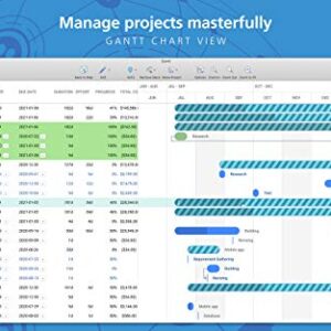 [Old Version] Corel MindManager for Mac 13 | Mind Mapping & Visual Work Management Software | Brainstorming, Project Management, Flowcharting & More [Mac Download]