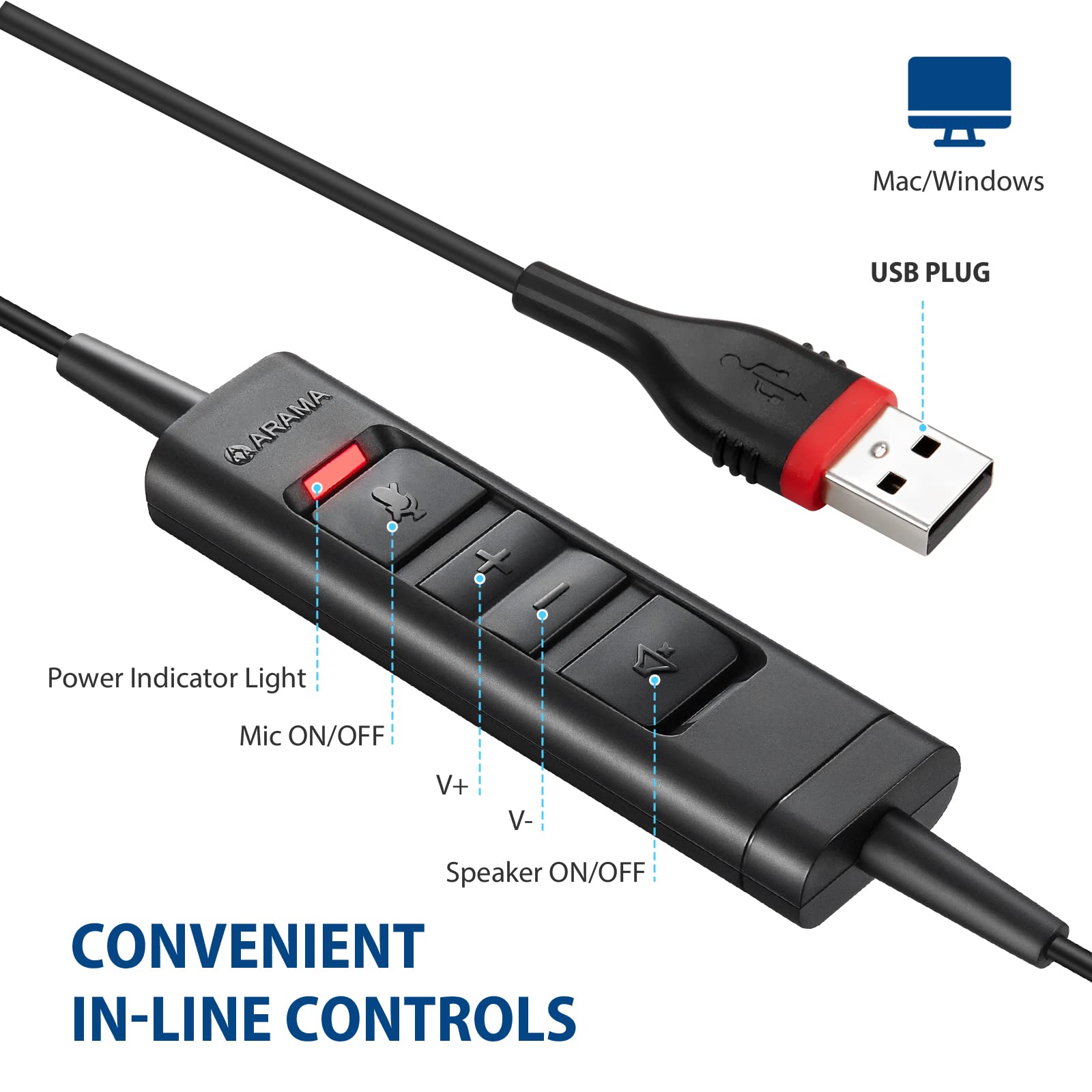 USB Headset with Microphone Noise Cancelling & Audio Controls Ultra Comfort USB Headphone for Computer Laptop Pc Business Skype UC Webinar Call Center Office