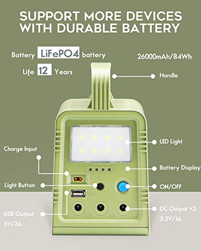 WAWUI Portable Solar Generator 84Wh, Portable Solar Power Station with Solar Panel & Flashlights, Rechargeable Power Bank, Camping Lights with Battery, USB DC Outlets, for Travel Hunting