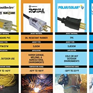 Southwire 2589 100-ft 12/3 SJTW Outdoor; Heavy Duty 3 Prong Power; Water Resistant Vinyl Jacket; for Commercial Use and Major Appliances Extension Cord; 100 ft; Yellow