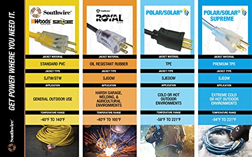 Southwire 2589 100-ft 12/3 SJTW Outdoor; Heavy Duty 3 Prong Power; Water Resistant Vinyl Jacket; for Commercial Use and Major Appliances Extension Cord; 100 ft; Yellow