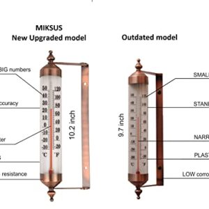 MIKSUS 10.2" New Premium Steel Thermometer Indoor Outdoor Decorative (Upgraded Accuracy and Design)