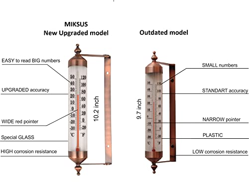 MIKSUS 10.2" New Premium Steel Thermometer Indoor Outdoor Decorative (Upgraded Accuracy and Design)