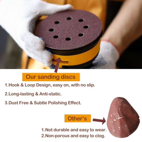 160 PCS 5 Inch Sanding Discs Hook and Loop Orbital Sander Pads Sand Paper Discs for Sander 40 60 80 100 120 150 240 320 400 600 Grit Power Sanding Discs 5 Inch 8 Hole Round Sanding Discs (40-600 Grit)