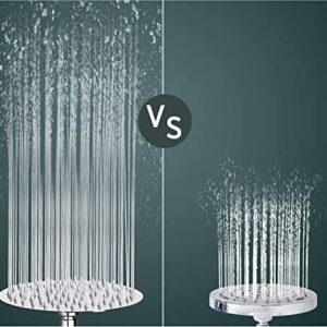 Luxury Round Rain Shower Head Large Stainless Steel High Pressure Shower Head Ultra Thin Rainfall Bath Shower with Silicone Nozzle Easy to Clean and Install (6 INCH)