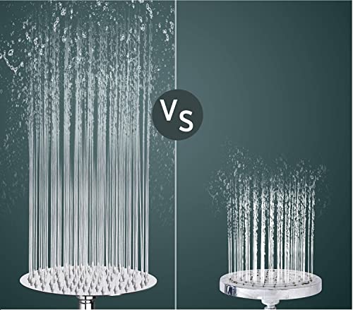 Luxury Round Rain Shower Head Large Stainless Steel High Pressure Shower Head Ultra Thin Rainfall Bath Shower with Silicone Nozzle Easy to Clean and Install (6 INCH)