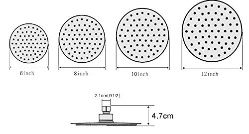 Luxury Round Rain Shower Head Large Stainless Steel High Pressure Shower Head Ultra Thin Rainfall Bath Shower with Silicone Nozzle Easy to Clean and Install (6 INCH)