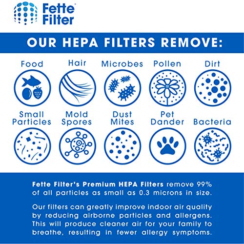 Fette Filter -DC5151H HEPA Filter Compatible with DEWALT Wet Dry Vacuum Models DC515 DCV517 DCV517B Part # DC5151H includes 2 replacement filters.