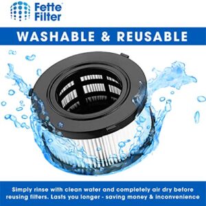 Fette Filter -DC5151H HEPA Filter Compatible with DEWALT Wet Dry Vacuum Models DC515 DCV517 DCV517B Part # DC5151H includes 2 replacement filters.