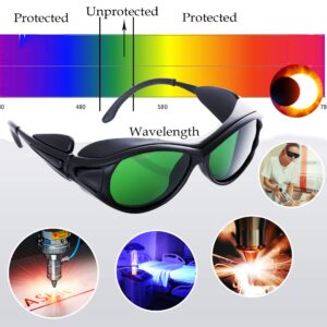 JILERWEAR Professional Laser Safety Glasses for 405nm,445nm,450nm,532nm,850nm Laser and 190nm-490nm Wavelength Violet/Blue/Red Laser Protection Goggles