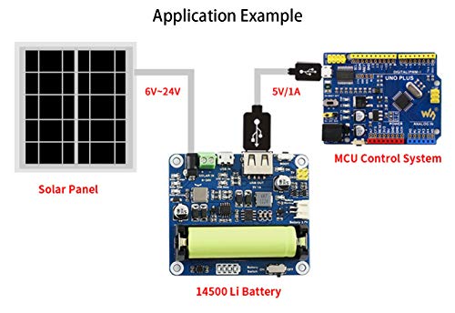 Solar Power Management Maintainer Module for 6V~24V Solar Panel,Support Solar Panel/USB Connection Battery Charging with MPPT Function and Multi Protection Circuit Suit for Low-Power IoT Project etc