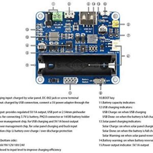 Solar Power Management Maintainer Module for 6V~24V Solar Panel,Support Solar Panel/USB Connection Battery Charging with MPPT Function and Multi Protection Circuit Suit for Low-Power IoT Project etc