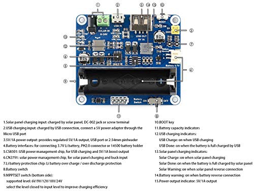 Solar Power Management Maintainer Module for 6V~24V Solar Panel,Support Solar Panel/USB Connection Battery Charging with MPPT Function and Multi Protection Circuit Suit for Low-Power IoT Project etc