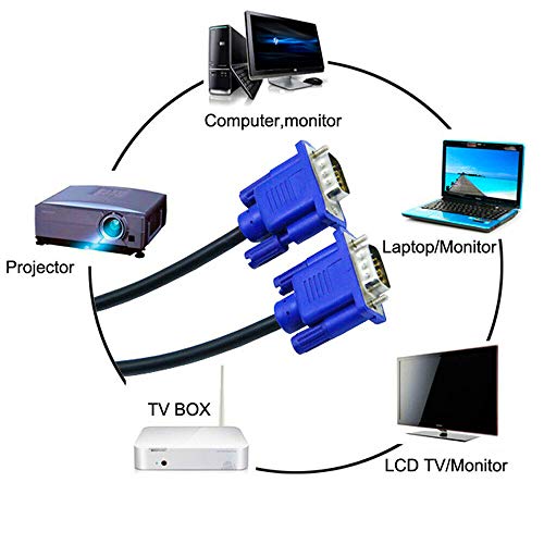 EKYLIN VGA to VGA Video Cable 1.5m / 5ft for Computer PC Laptop to Monitor Screen Projector with VGA Plug Port