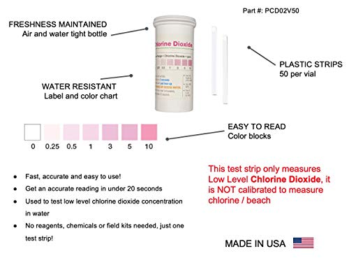 Chlorine Dioxide Single Factor Test Strips, 0-10 ppm [Vial of 50 Strips]