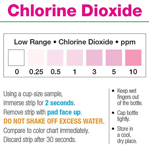 Chlorine Dioxide Single Factor Test Strips, 0-10 ppm [Vial of 50 Strips]