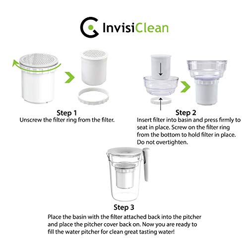 InvisiClean Water Pitcher Replacement Filter (2)