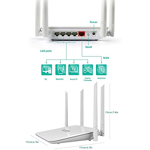 WAVLINK AC1200 WiFi Wireless Router,Dual-Band 5Ghz+2.4Ghz Smart Router,High Speed Router for Game & HD Video with 4x5dBi High Gain Antenna,Amplifiers PA+LNA,Guest Wi-Fi,Router/Access Point/WISP Mode