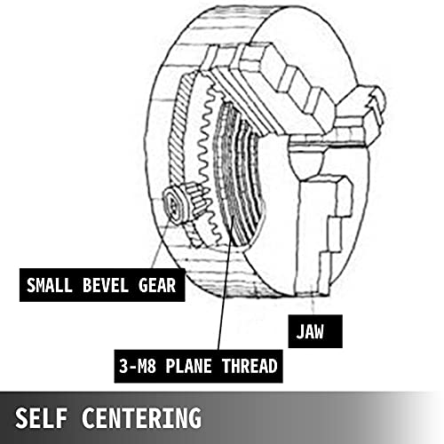 VEVOR K11-100 Lathe Chuck 4",Metal Lathe Chuck Self-centering 3 Jaw,Lathe Chuck With Two Sets Of Jaws, for Grinding Machines Milling Machines