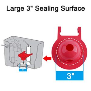 iFealClear Toilet Flappers Compatible with TOTO Flapper Model THU138S, Replaces 3-Inch Flappers Long Lasting Rubber Seal Water Saving- Including Stainless Steel Chain and Hook, Easy to Install, Red