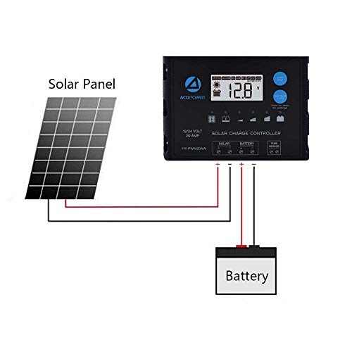 ACOPOWER ProteusX 20A 12V/24V PWM Waterproof Solar Charge Controller w/LCD Display