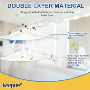 KEEPOW 4 Gallon Replacement Vacuum Bags Compatible with Vacmaster VF408 VF410P, Part# VFDB (10 Pack)