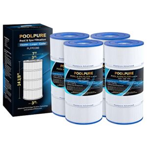 poolpure plfpcc60 pool filter replaces pentair ccp240, pcc60, ultral-a4, unicel c-7469, r173572, 178569, filbur fc-1975, clean and clear plus 240, l x od:14 1/8"x7", 4 x 60 sq. ft. filter cartridge