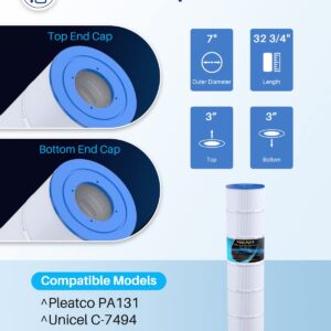 POOLPURE PLF131A Pool Filter Replaces Pleatco PA131-PAK4, Ultral-A2, Hayward CX1280XRE, SwimClear C5020, Unicel C-7494, Filbur FC-1227, FC-6435, C5025, C5030, 4 X 131 sq. ft. Filter Cartridge 4 Pack