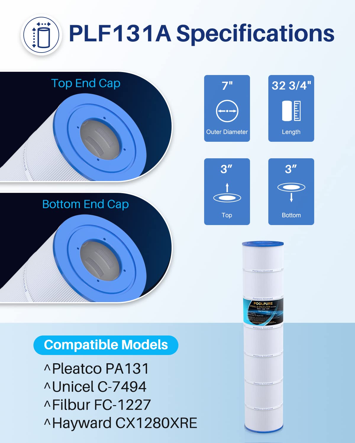 POOLPURE PLF131A Pool Filter Replaces Pleatco PA131-PAK4, Ultral-A2, Hayward CX1280XRE, SwimClear C5020, Unicel C-7494, Filbur FC-1227, FC-6435, C5025, C5030, 4 X 131 sq. ft. Filter Cartridge 4 Pack