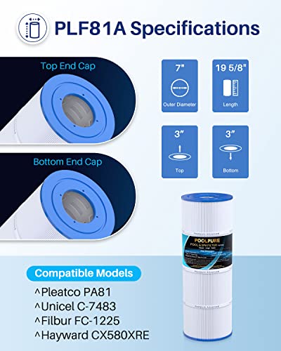 POOLPURE CX580XRE Pool Filter Replaces Hayward C580E, PA81-PAK4, Ultral-A3, Unicel C-7483, Hayward SwimClear C3020, C3025, C3030, Filbur FC-1225, FC-6425,4 X 81 sq. ft.Cartridge,L x OD: 19 5/8"x 7"