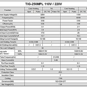 ANDELI TIG Welder MOS Tube Multifunctional Cold Welding Machine with Hot/Cold/TIG Pulse Cold TIG Welding Machine （110/220V） TIG-250MPL