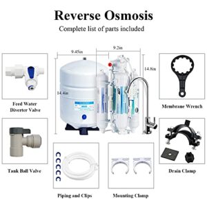 Geekpure 4 Stage Reverse Osmosis RO Drinking Water Filter System with Quick Change Filters -Portable-100 GPD