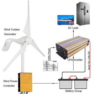 Pikasola Wind Turbine Generator 400W 24V with 3 Blade 2.5m/s Low Wind Speed Starting Wind Turbines with Charge Controller, Windmill for Home