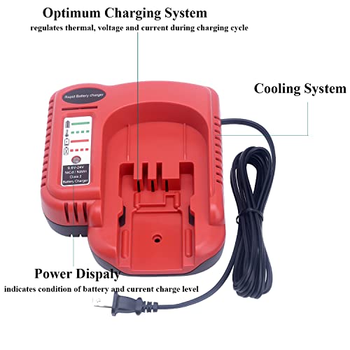 BDCCN24 BDFC240 Multi-Volt Battery Charger for Black+Decker FSMVC 18V 14.4V 12V 9.6V 24V NiCD&NiMH Battery Black & Decker Firestorm HPB18 A1718 FS18FL HPB14 HPB12 HPB24