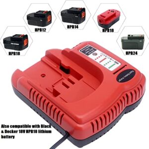 BDCCN24 BDFC240 Multi-Volt Battery Charger for Black+Decker FSMVC 18V 14.4V 12V 9.6V 24V NiCD&NiMH Battery Black & Decker Firestorm HPB18 A1718 FS18FL HPB14 HPB12 HPB24