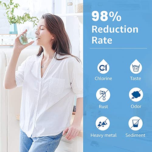 Waterdrop 3US-MAX-F01 Maximum Under Sink Water Filter, Replacement for Filtrete® Advanced 3US-PF01, 3US-MAX-F01, 3US-PS01, 3US-MAX-S01, Manitowoc K-00337, K-00338, NSF/ANSI 42 Certified, Pack of 1