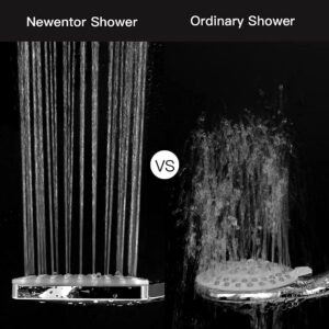 Newentor Handheld High Pressure Shower Head, 6 Spray Modes/Settings Detachable Shower Head, Chrome Finish Square Shower Head with Stainless Steel Hose and Multi-Angle Adjustable Shower Stand