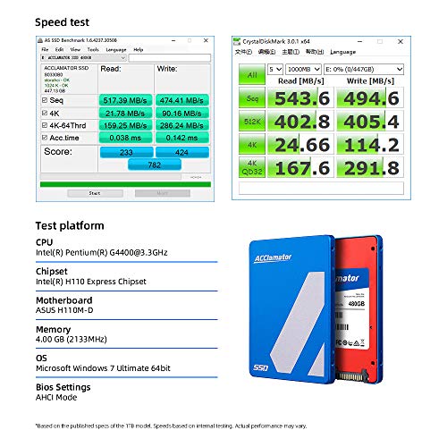 Acclamator SSD 480GB 2.5 Inch Internal SSD SATA3 6Gb/s Solid State Drive for Laptop Desktop PC R/W Speed up to 540/490MB/s