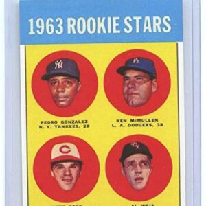 Pete Rose Rookie Card 1963 Topps Rookie Stars #537 Cincinnati Reds REPRINT - Ships in Mint Brand New Holder