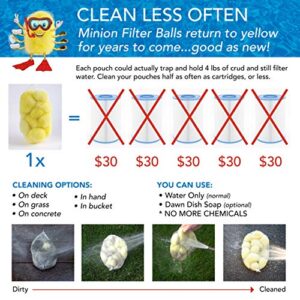 Filter Minion, 2 Pouch FM2P-G Replacement Filter for Hot Tub/Spa & Above Ground Pools, Standard Cartridges 6"-8" Tall, Yellow