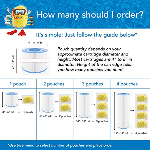 Filter Minion, 2 Pouch FM2P-G Replacement Filter for Hot Tub/Spa & Above Ground Pools, Standard Cartridges 6"-8" Tall, Yellow