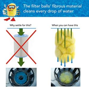 Filter Minion, 2 Pouch FM2P-G Replacement Filter for Hot Tub/Spa & Above Ground Pools, Standard Cartridges 6"-8" Tall, Yellow