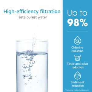 AQUA CREST F-2000 Under Sink Water Filter, Model No.WF03-F2, Replacement for F-2000 & F-2000s, F-1000 & F-1000S Filtration System and AquaPure AP Easy C-Complete, 4204490, Pack of 3