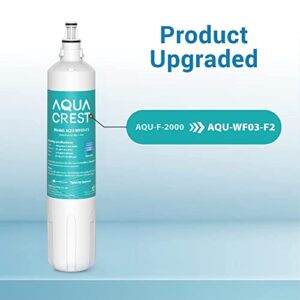 AQUA CREST F-2000 Under Sink Water Filter, Model No.WF03-F2, Replacement for F-2000 & F-2000s, F-1000 & F-1000S Filtration System and AquaPure AP Easy C-Complete, 4204490, Pack of 3