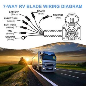 7 Way RV Trailer Light Connector Socket 7 Wire Harness Electrical Quick Converter Adapter with Mounting Bracket,for RV, Truck, Trailer, Camper