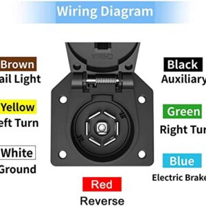 7 Way RV Trailer Light Connector Socket 7 Wire Harness Electrical Quick Converter Adapter with Mounting Bracket,for RV, Truck, Trailer, Camper