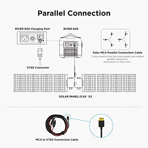 EF ECOFLOW Solar Parallel Connection Cable for Solar Panels