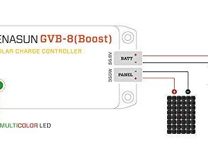 Genasun GVB-8-Li-56.8V, 8 A (Input) 350 W Solar Panel, Voltage Boosting MPPT Solar Charge Controller for 16S LiFePO4 Batteries (Electric Boats, Marine, etc.)