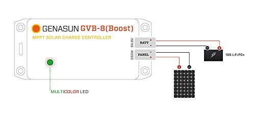 Genasun GVB-8-Li-56.8V, 8 A (Input) 350 W Solar Panel, Voltage Boosting MPPT Solar Charge Controller for 16S LiFePO4 Batteries (Electric Boats, Marine, etc.)