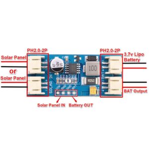 Taidacent CN3791 Solar Chargers MPPT Solar Battery Charger 6V 12V MPPT Solar Charge Controller 3.7V 4.2V 2A Li Battery Charging Board Module (6V)